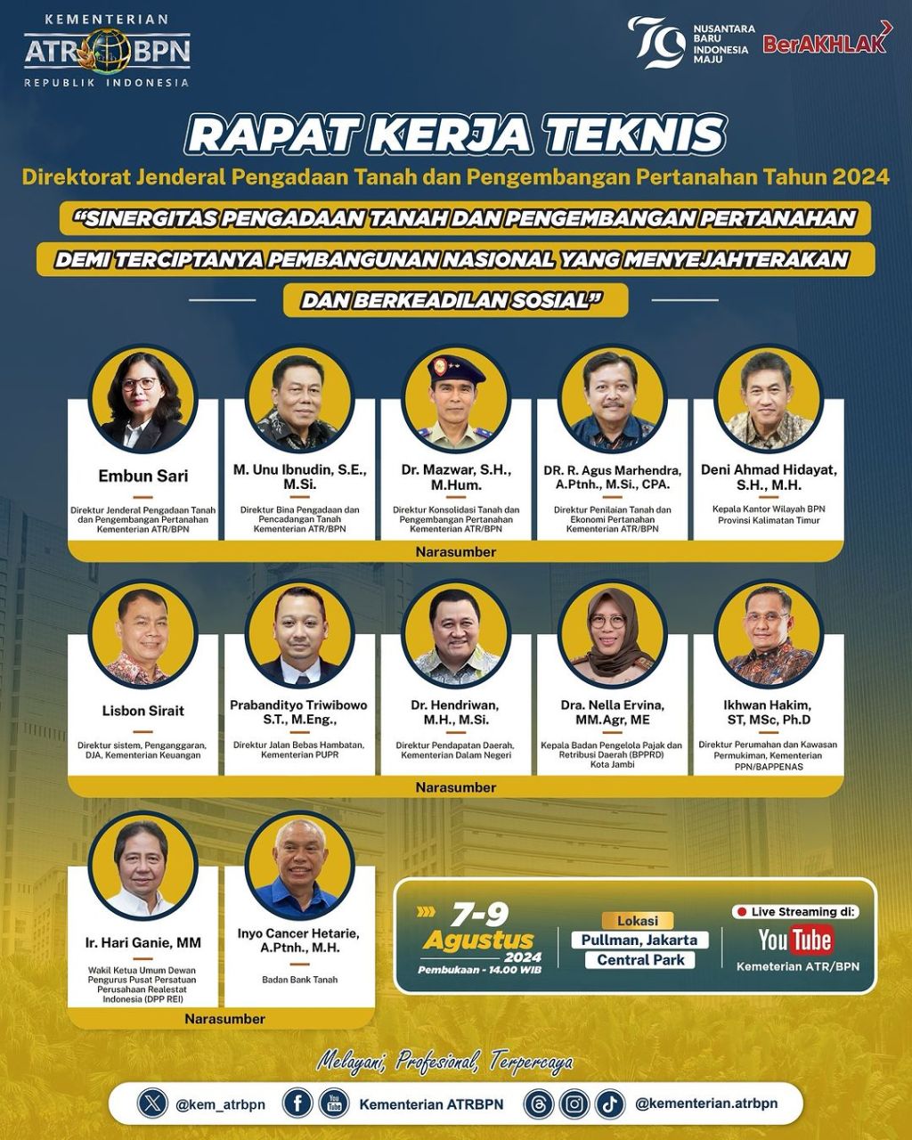 Rapat Kerja Teknis Direktorat Jenderal Pengadaan Tanah dan Pengembangan Pertanahan Tahun&nbsp;2024